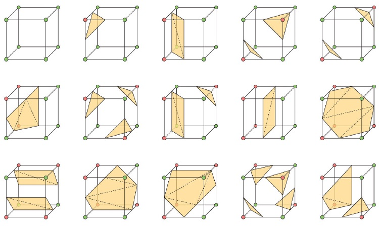 Marching Cube Cases